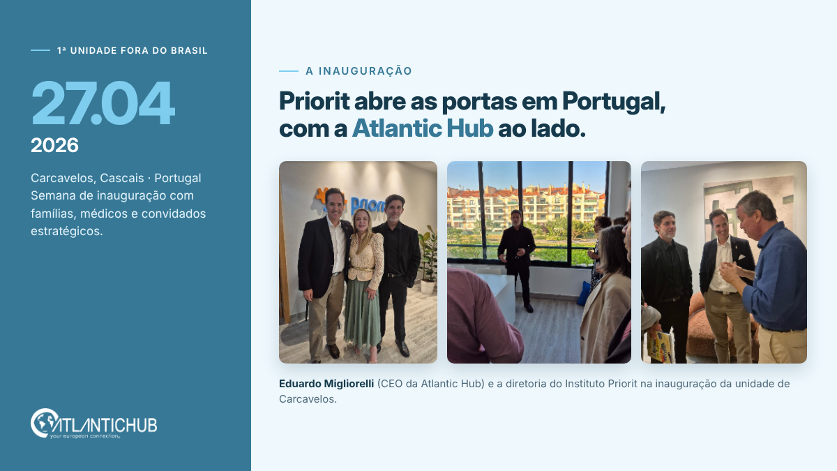 Capa do Post